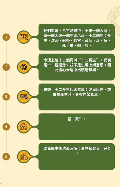 大運臨官|如何理解八字大運的十二長生？衰、病、死、墓、絕等。